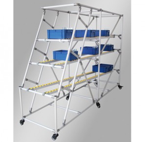 Aluminum Pipe Rack System